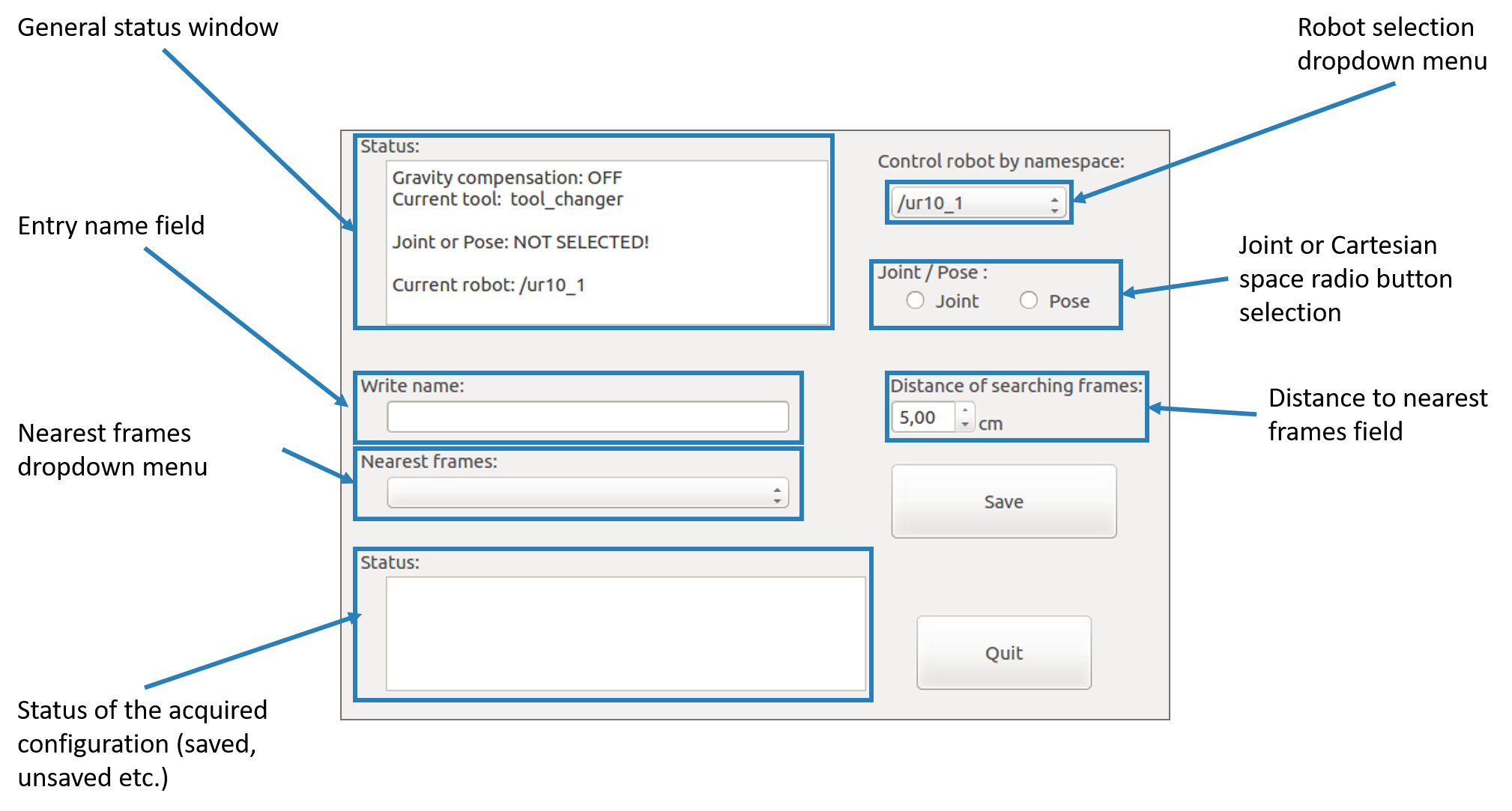Overview of the Single Point Acquisition GUI